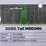 CXMT’s 466% debut hit Micron and SK Hynix — its…