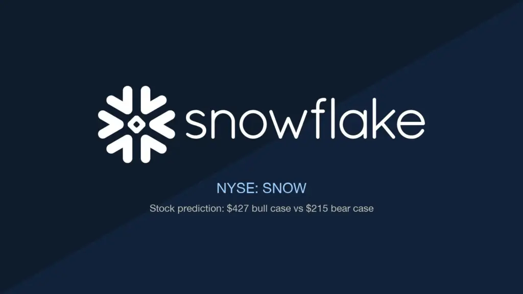 Snowflake $SNOW stock prediction: $427 bull case, $215 bear…